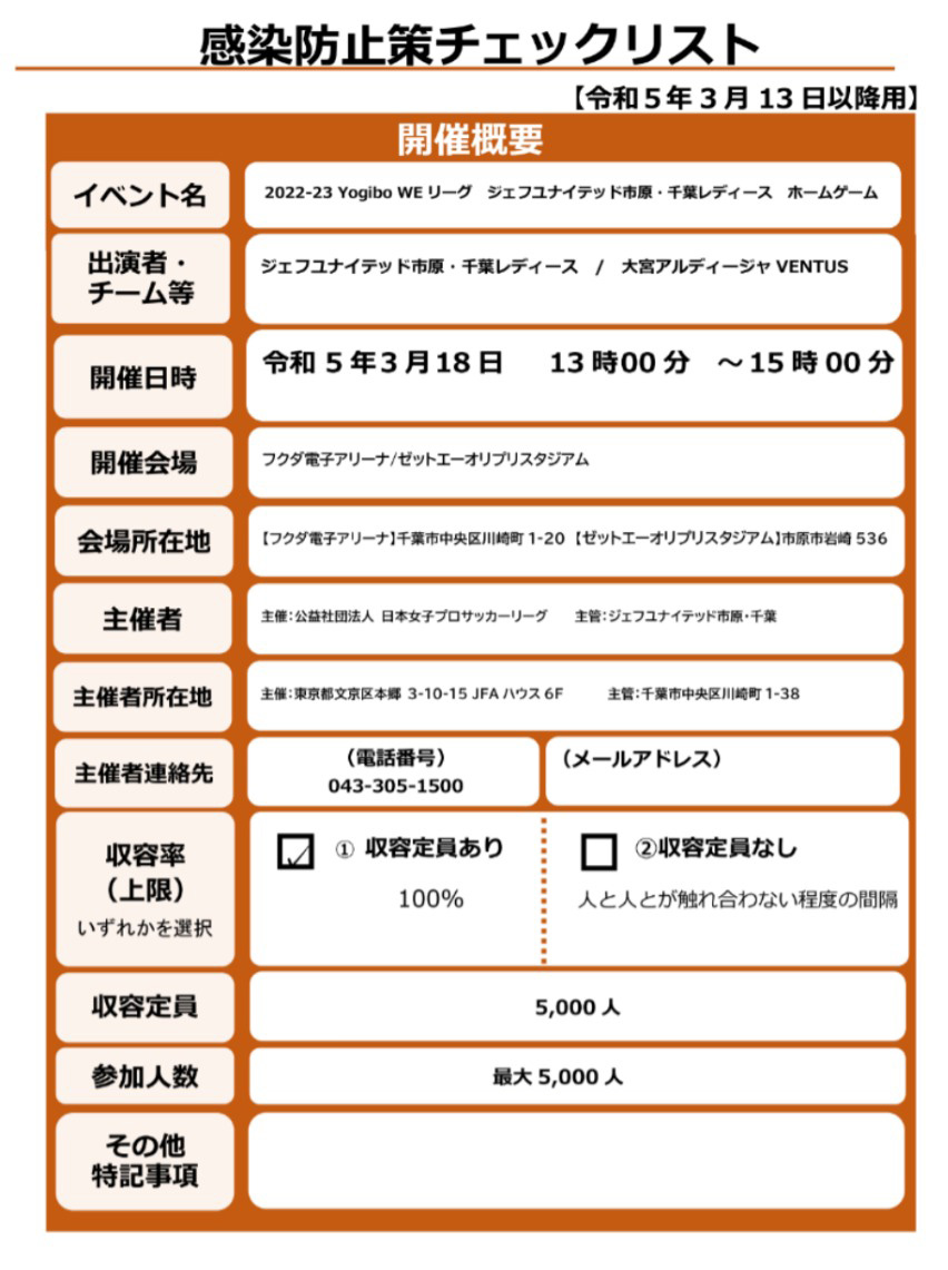 千葉県の定める感染防止チェックリスト 