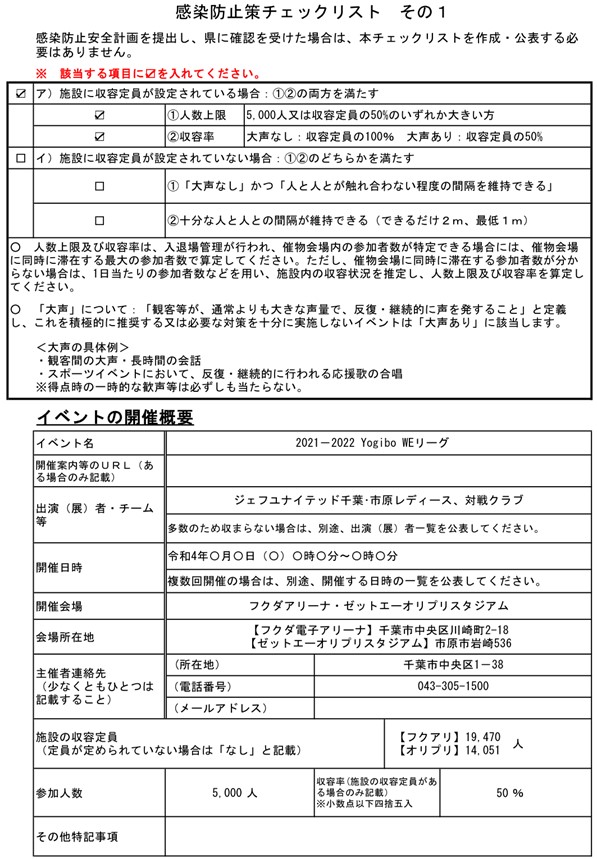 千葉県の定める感染防止チェックリスト その1