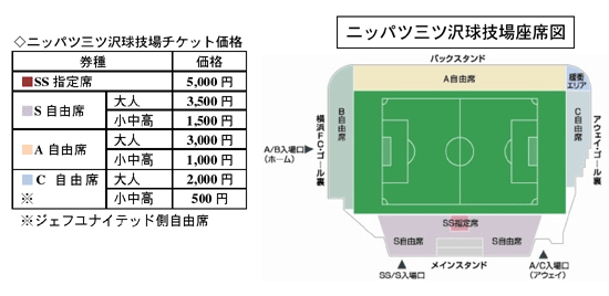 11jリーグdiv2 第16節 Fc岐阜戦 直前情報 ホームゲーム 11 06 新着情報 ジェフユナイテッド市原 千葉 公式ウェブサイト