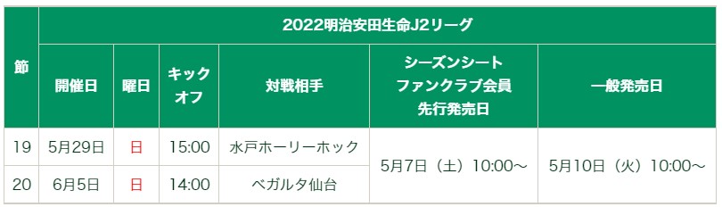 22明治安田生命j2リーグ 第19節5月29日 日 水戸戦第節6月5日 日 仙台戦 ホームゲームチケットの発売について チケット 22 05 新着情報 ジェフユナイテッド市原 千葉 公式ウェブサイト