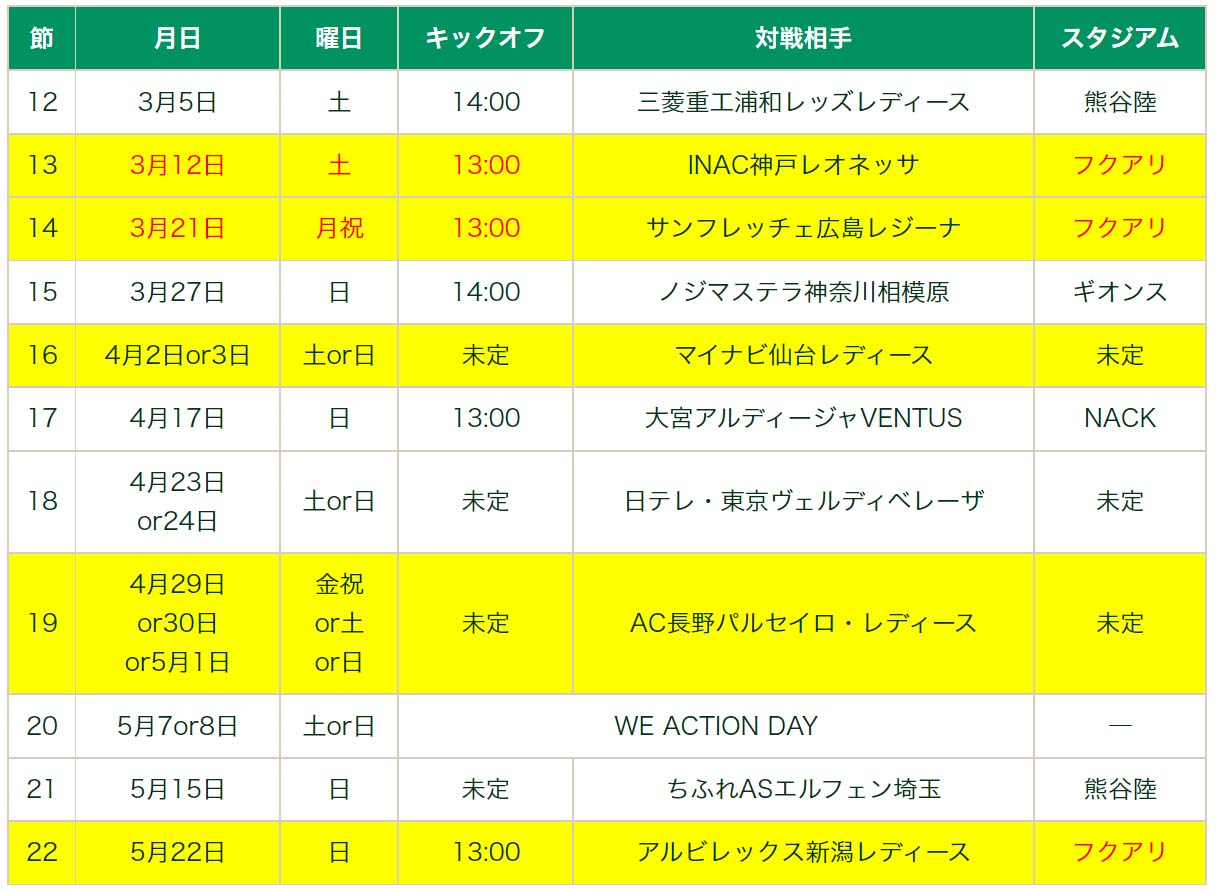 21 22yogiboweリーグ後半戦試合日程について 2月3日更新 レディース 22 02 新着情報 ジェフ ユナイテッド市原 千葉 公式ウェブサイト