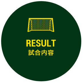 試合内容