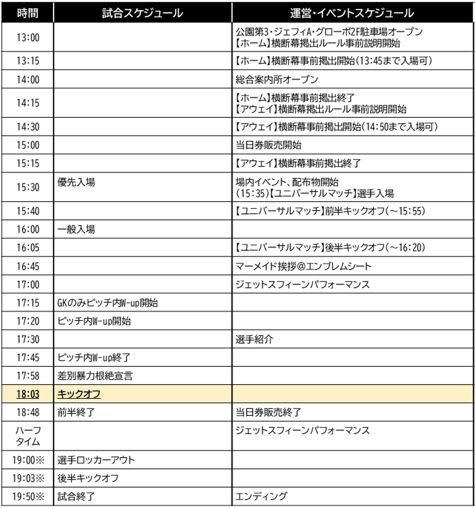 イベント＆観戦ガイド｜2023明治安田生命J2リーグ 第36節 VS ベガルタ仙台｜2023｜トップチーム｜試合｜ジェフユナイテッド市原・千葉  公式ウェブサイト